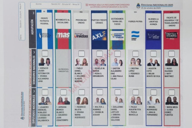 Así será la Boleta Única con la que se votará en las elecciones 2025 en Tierra del Fuego