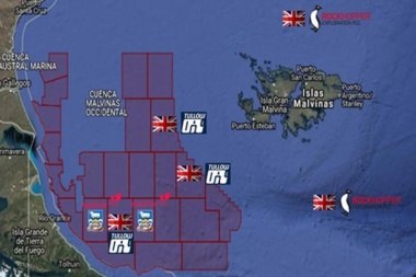 Adjudicación offshore: así quedan las empresas británicas y los intereses kelpers