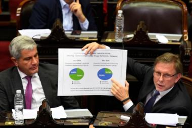 Con votos del oficialismo y la oposición, Diputados aprobó la ley de Emergencia Alimentaria por unanimidad