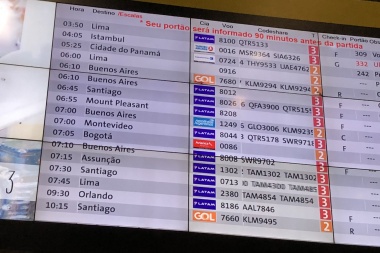 La Justicia finalmente autorizó el vuelo entre San Pablo y las islas Malvinas