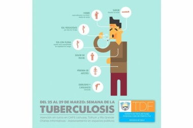 Comenzó la ‘Semana de la Tuberculosis’