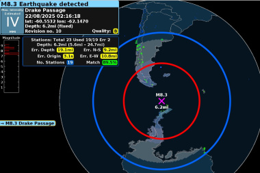 Se registró un fuerte terremoto de 8,3 grados en el Pasaje de Drake, a 717 km de Ushuaia