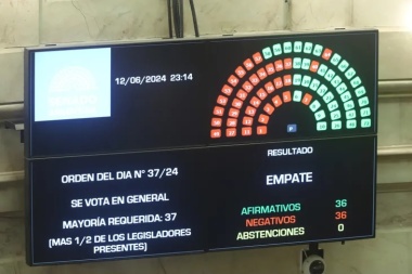 Con cambios y el desempate de Victoria Villarruel, el Senado aprobó en general la ley Bases