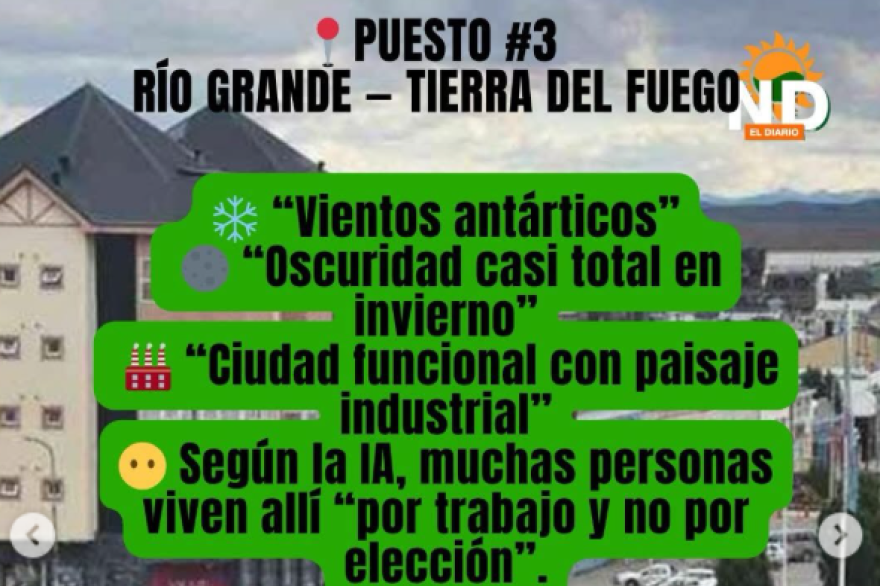El polémico ranking de una IA que puso a Río Grande entre las ciudades más “deprimentes” de Argentina